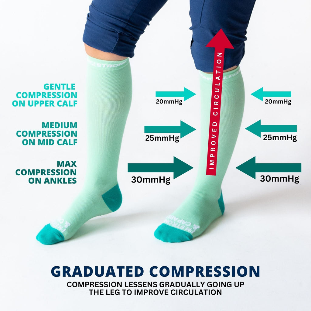 Free Form Compression Socks NurseStrong Performance Compression Socks - Best Compression Socks for ...